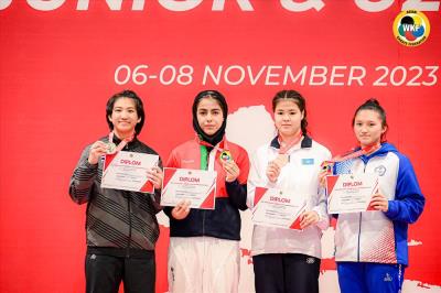 مدال آوران ايران در مسابقات قهرماني آسيا 2023 در رده هاي پايه 