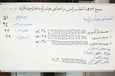 مجمع انتخاباتي فدراسيون كاراته  (22 اسفند1401) 